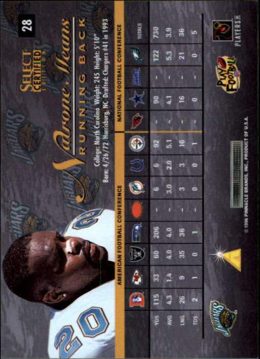 B3164- 1996 Select Certified Premium Stock FB Cards -You Pick- 15+ FREE US SHIP - Picture 57 of 245