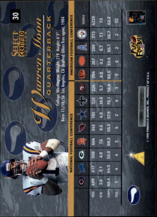 B3164- 1996 Select Certified Premium Stock FB Cards -You Pick- 15+ FREE US SHIP - Picture 61 of 245