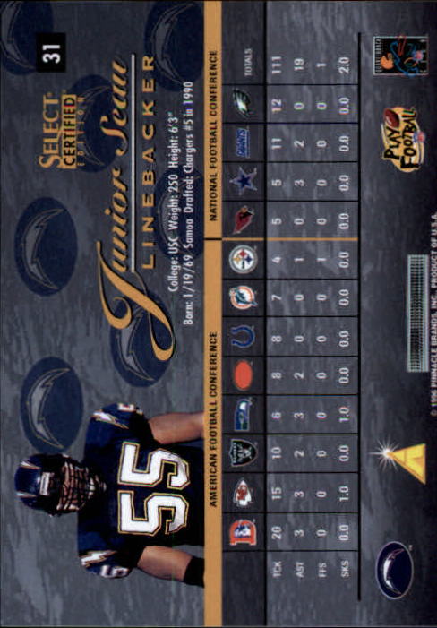 B3164- 1996 Select Certified Premium Stock FB Cards -You Pick- 15+ FREE US SHIP - Picture 63 of 245