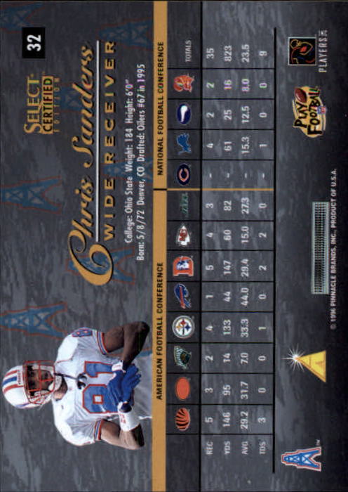 B3164- 1996 Select Certified Premium Stock FB Cards -You Pick- 15+ FREE US SHIP - Picture 65 of 245
