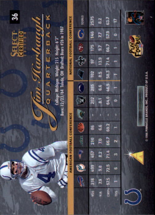 B3164- 1996 Select Certified Premium Stock FB Cards -You Pick- 15+ FREE US SHIP - Picture 71 of 245