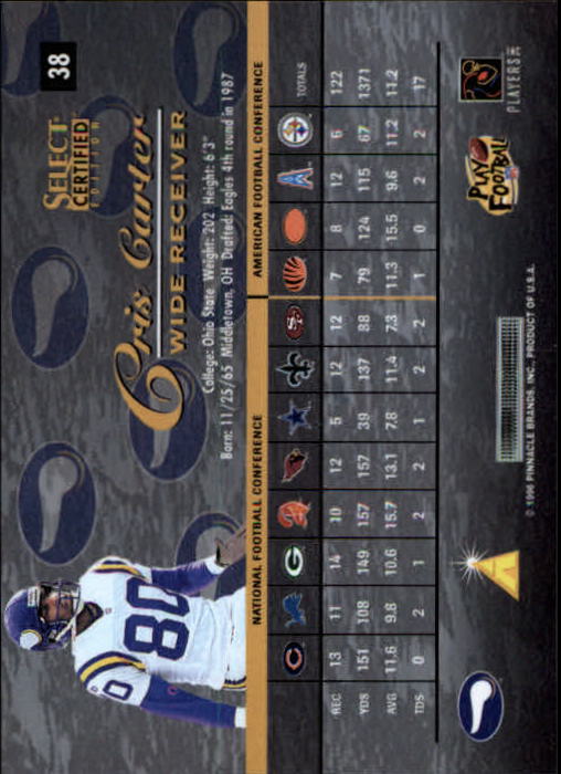 B3164- 1996 Select Certified Premium Stock FB Cards -You Pick- 15+ FREE US SHIP - Picture 75 of 245