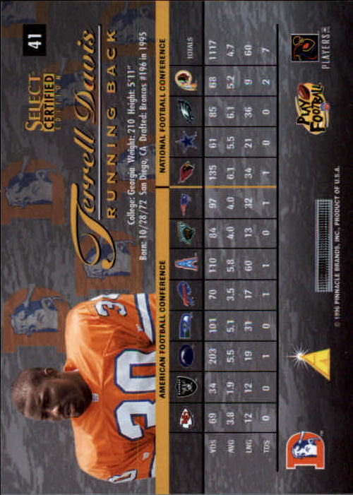 B3164- 1996 Select Certified Premium Stock FB Cards -You Pick- 15+ FREE US SHIP - Picture 81 of 245