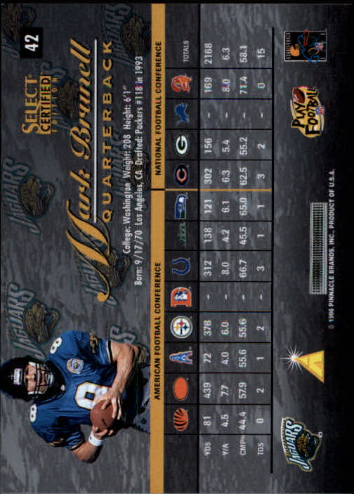 B3164- 1996 Select Certified Premium Stock FB Cards -You Pick- 15+ FREE US SHIP - Picture 83 of 245