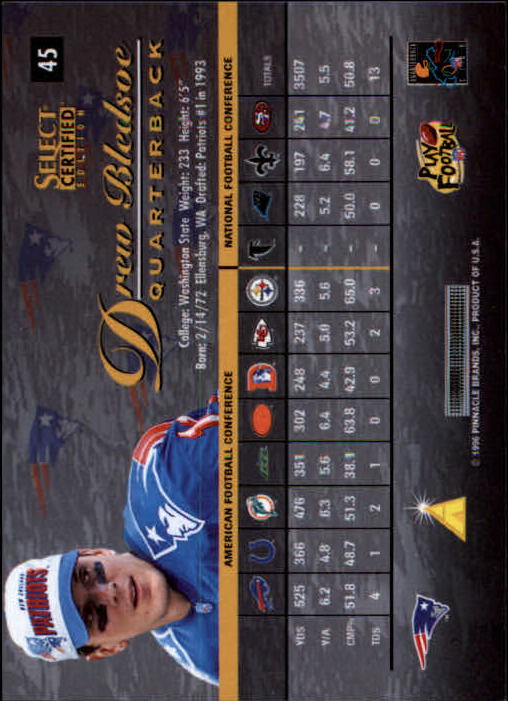 B3164- 1996 Select Certified Premium Stock FB Cards -You Pick- 15+ FREE US SHIP - Picture 89 of 245