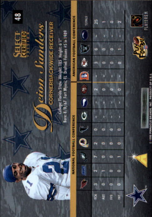 B3164- 1996 Select Certified Premium Stock FB Cards -You Pick- 15+ FREE US SHIP - Picture 95 of 245