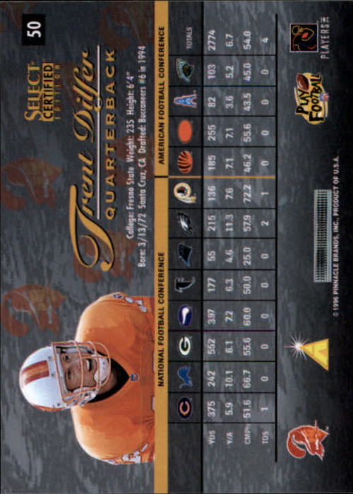 B3164- 1996 Select Certified Premium Stock FB Cards -You Pick- 15+ FREE US SHIP - Picture 99 of 245