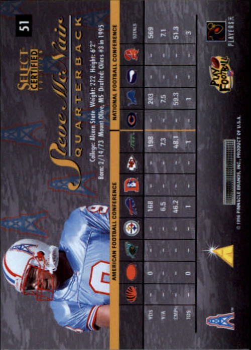 B3164- 1996 Select Certified Premium Stock FB Cards -You Pick- 15+ FREE US SHIP - Picture 101 of 245
