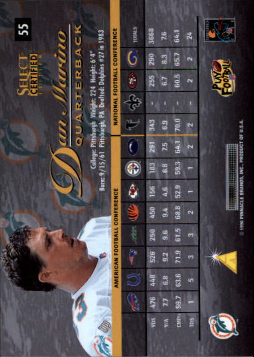 B3164- 1996 Select Certified Premium Stock FB Cards -You Pick- 15+ FREE US SHIP - Picture 109 of 245