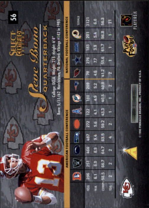 B3164- 1996 Select Certified Premium Stock FB Cards -You Pick- 15+ FREE US SHIP - Picture 111 of 245