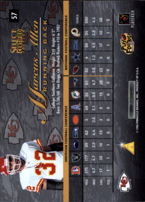 B3164- 1996 Select Certified Premium Stock FB Cards -You Pick- 15+ FREE US SHIP - Picture 113 of 245