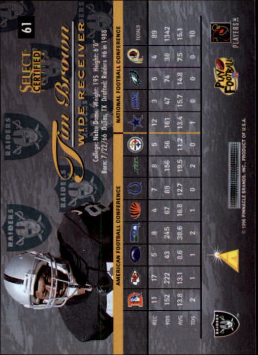 B3164- 1996 Select Certified Premium Stock FB Cards -You Pick- 15+ FREE US SHIP - Picture 121 of 245
