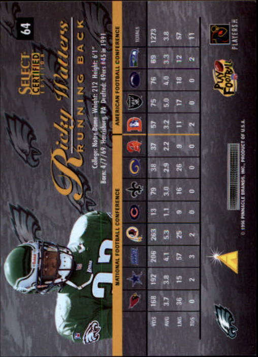 B3164- 1996 Select Certified Premium Stock FB Cards -You Pick- 15+ FREE US SHIP - Picture 127 of 245