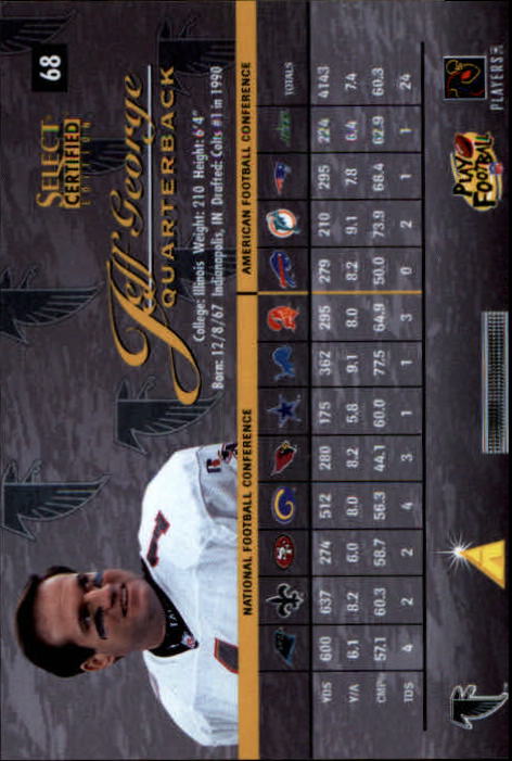 B3164- 1996 Select Certified Premium Stock FB Cards -You Pick- 15+ FREE US SHIP - Picture 135 of 245