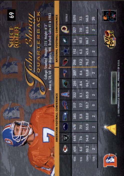 B3164- 1996 Select Certified Premium Stock FB Cards -You Pick- 15+ FREE US SHIP - Picture 137 of 245