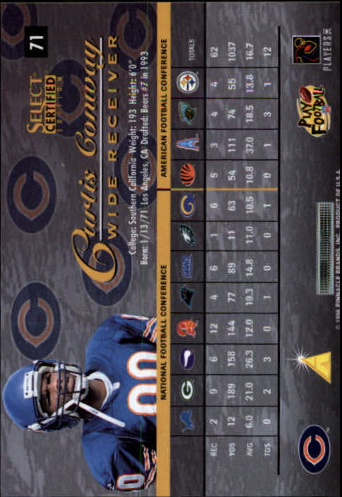 B3164- 1996 Select Certified Premium Stock FB Cards -You Pick- 15+ FREE US SHIP - Picture 141 of 245