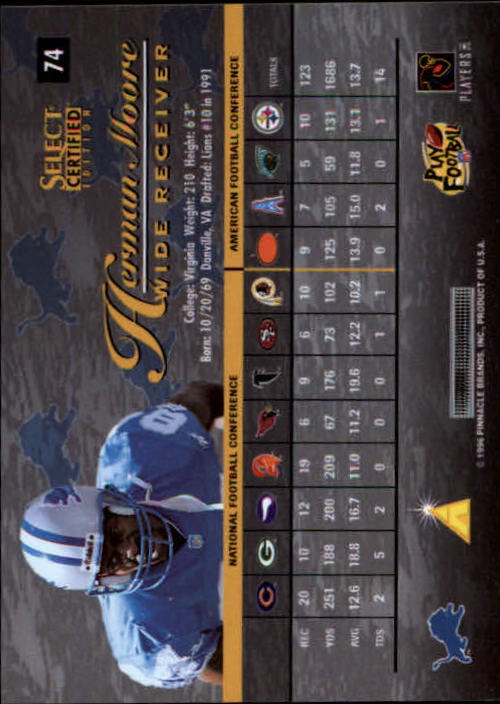 B3164- 1996 Select Certified Premium Stock FB Cards -You Pick- 15+ FREE US SHIP - Picture 147 of 245