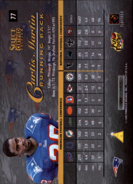 B3164- 1996 Select Certified Premium Stock FB Cards -You Pick- 15+ FREE US SHIP - Picture 153 of 245