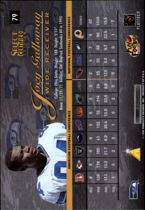 B3164- 1996 Select Certified Premium Stock FB Cards -You Pick- 15+ FREE US SHIP - Picture 157 of 245