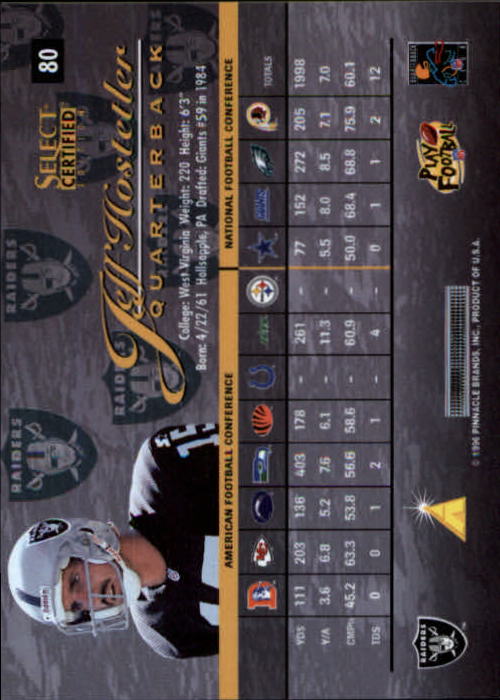 B3164- 1996 Select Certified Premium Stock FB Cards -You Pick- 15+ FREE US SHIP - Picture 159 of 245