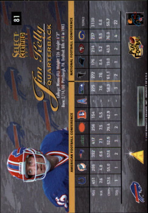 B3164- 1996 Select Certified Premium Stock FB Cards -You Pick- 15+ FREE US SHIP - Picture 161 of 245