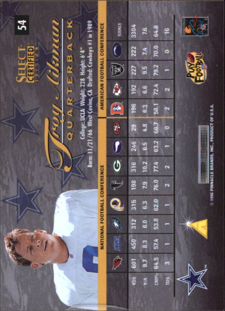 1996 Select Certified Red #54 Troy Aikman back image