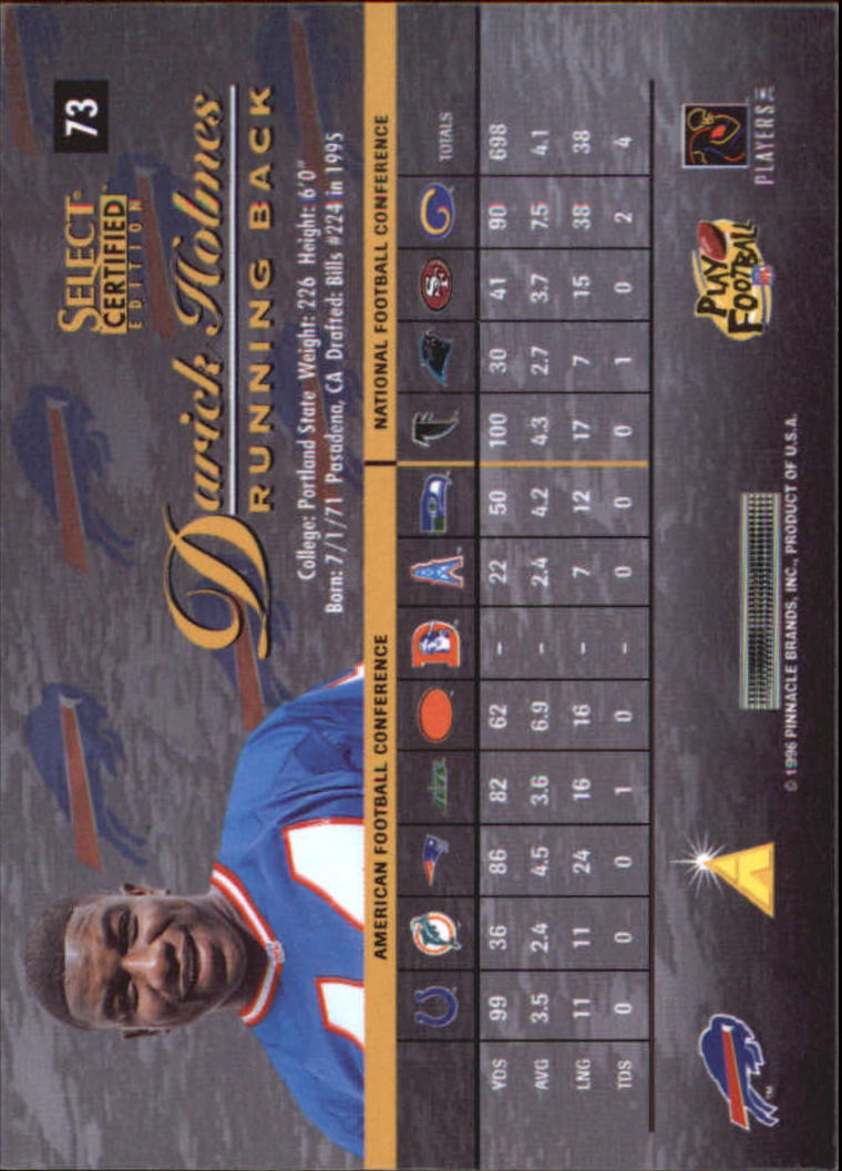 1996 Select Certified Red #73 Darick Holmes back image