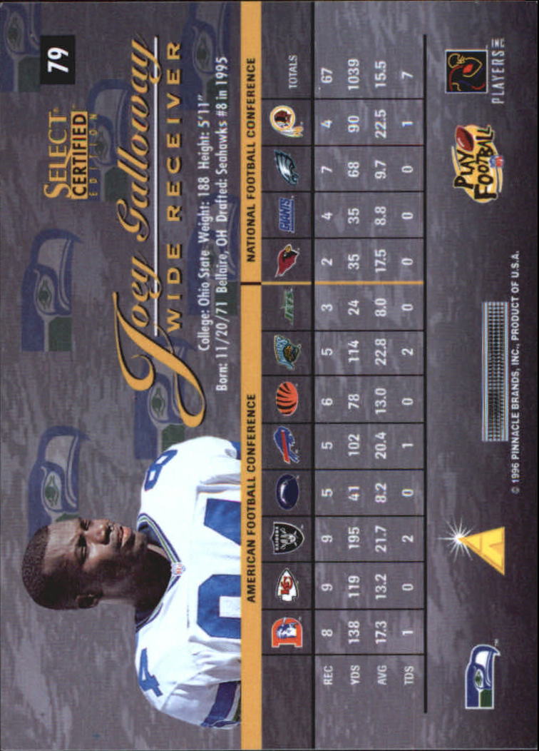 1996 Select Certified Red #79 Joey Galloway back image