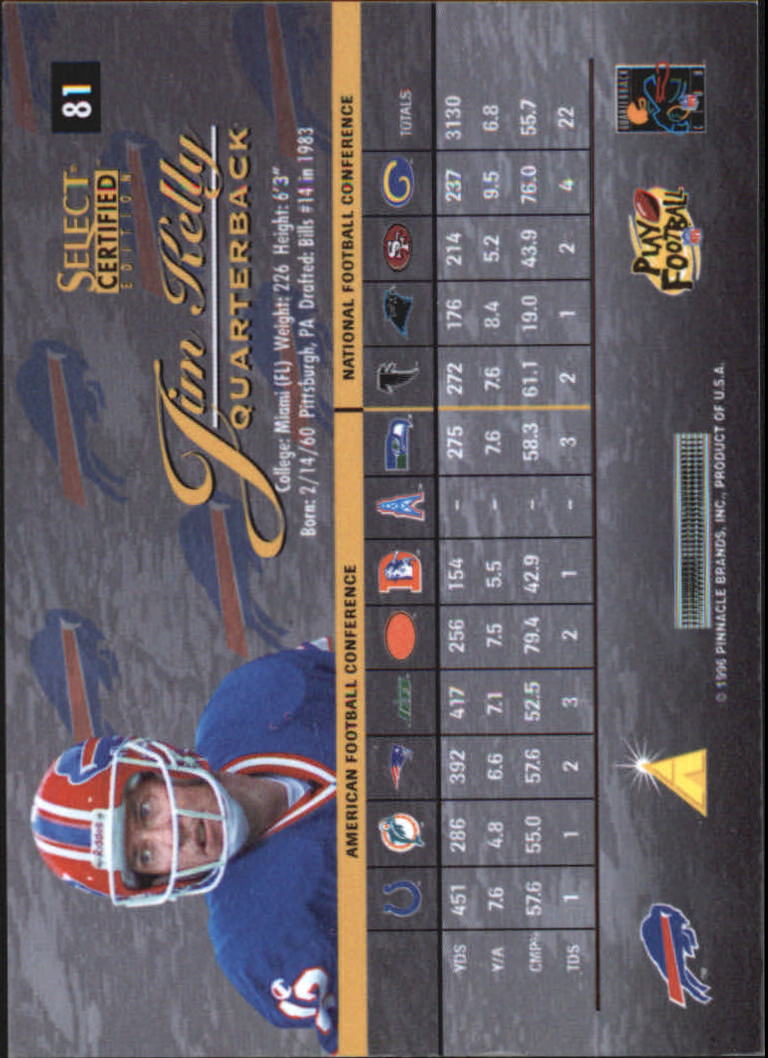 1996 Select Certified Red #81 Jim Kelly back image