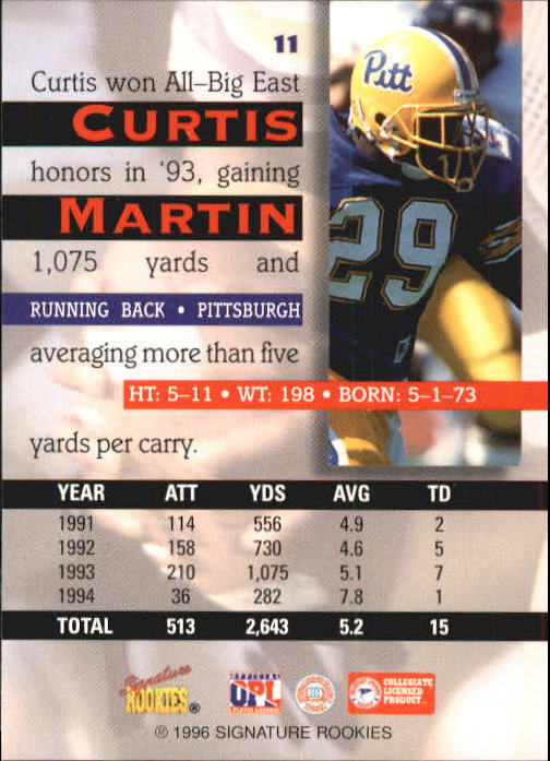 1996 Signature Rookies Autobilia #11 Curtis Martin back image