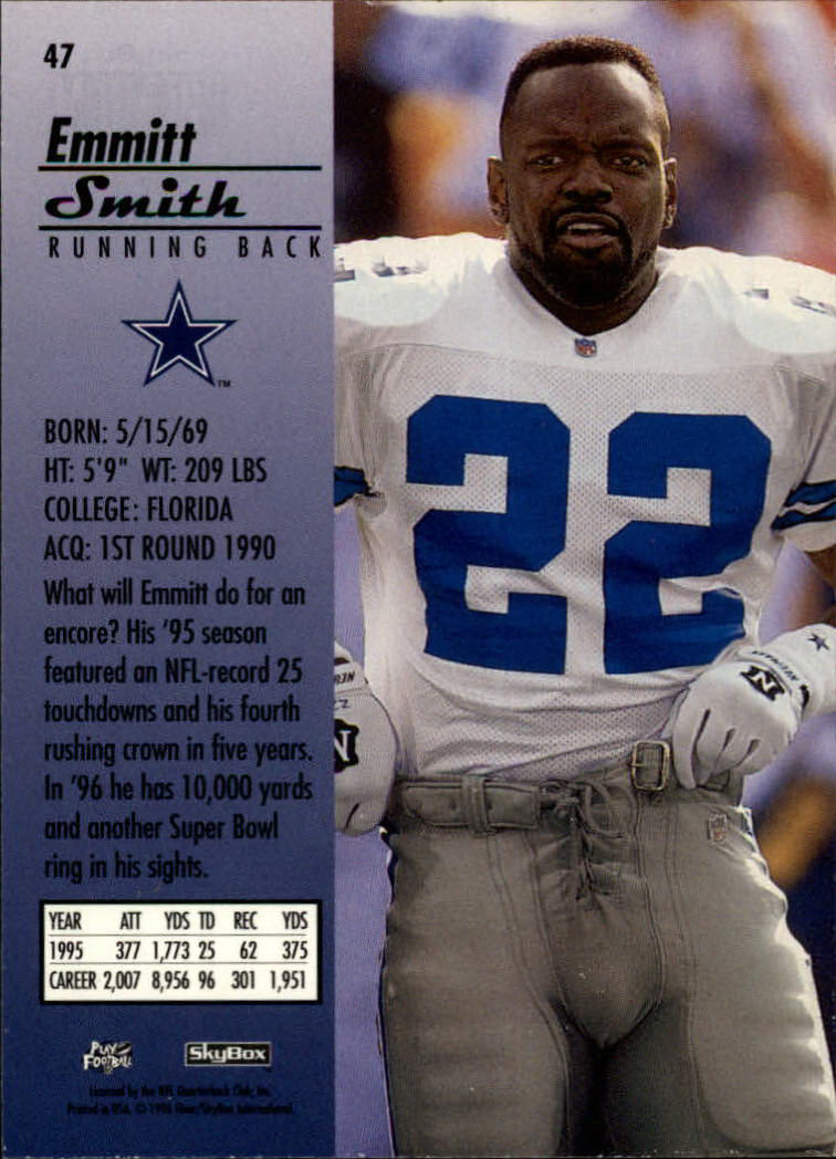 Emmitt Smith: Career retrospective