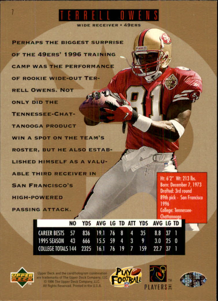 1996 SP #7 Terrell Owens RC back image