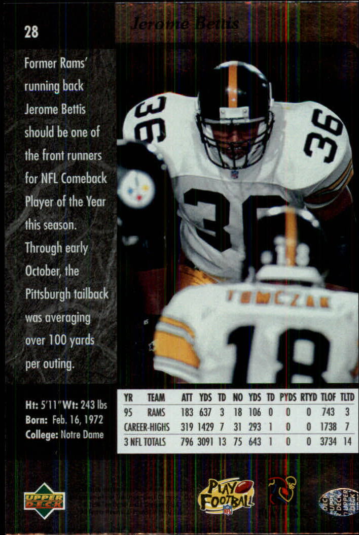 Jerome Bettis cards (1994-2023) Rams Steelers - You Choose