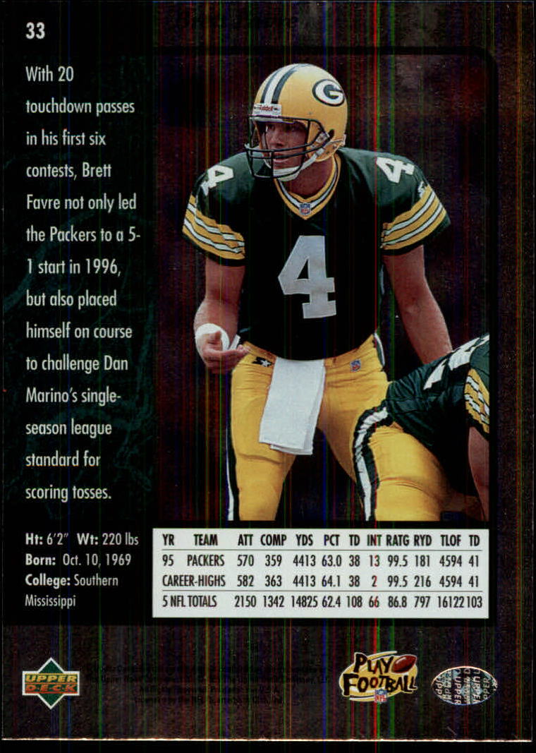 1996 SP #33 Brett Favre back image