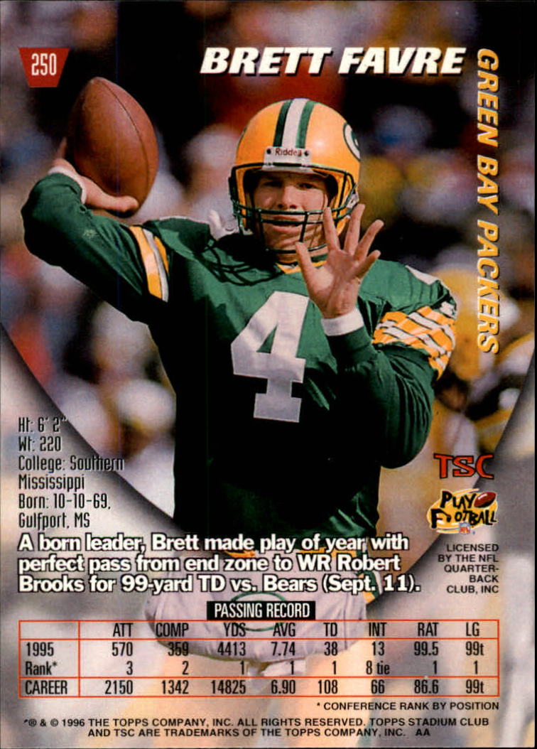 Brett Favre 1993 Topps #250 - Packers