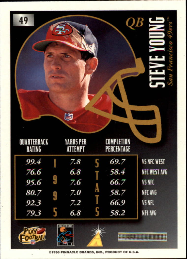 1996 Summit #49 Steve Young back image