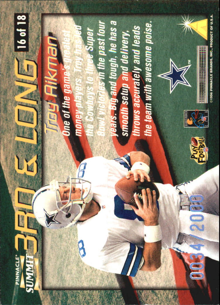 1996 Summit Third and Long #16 Troy Aikman back image
