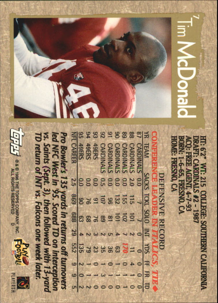 B0473- 1996 Topps Football Card #s 1-250 +Rookies -You Pick - 15+ FREE SHIP - Picture 13 of 439