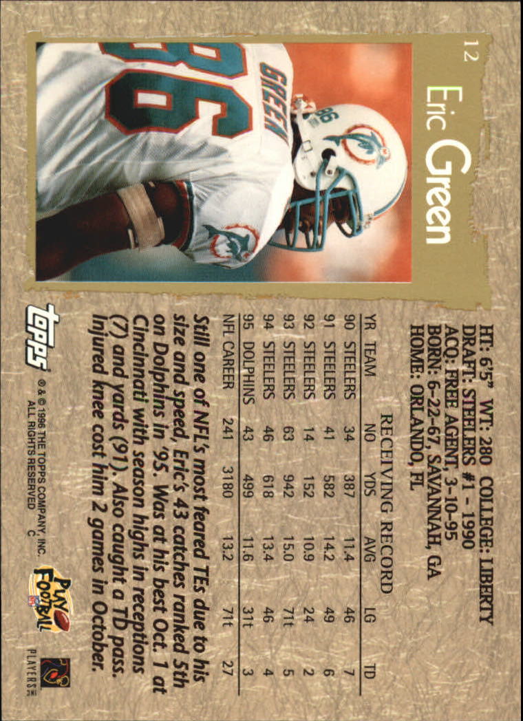 B0473- 1996 Topps Football Card #s 1-250 +Rookies -You Pick - 15+ FREE SHIP - Picture 23 of 439