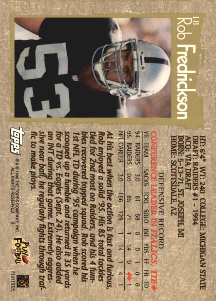 B0473- 1996 Topps Football Card #s 1-250 +Rookies -You Pick - 15+ FREE SHIP - Picture 33 of 439