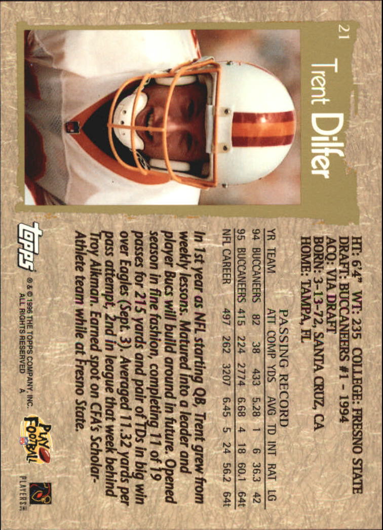 B0473- 1996 Topps Football Card #s 1-250 +Rookies -You Pick - 15+ FREE SHIP - Picture 39 of 439
