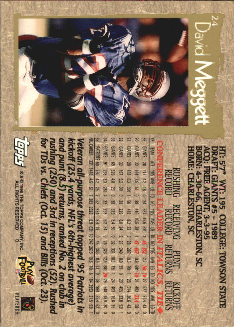 B0473- 1996 Topps Football Card #s 1-250 +Rookies -You Pick - 15+ FREE SHIP - Picture 45 of 439