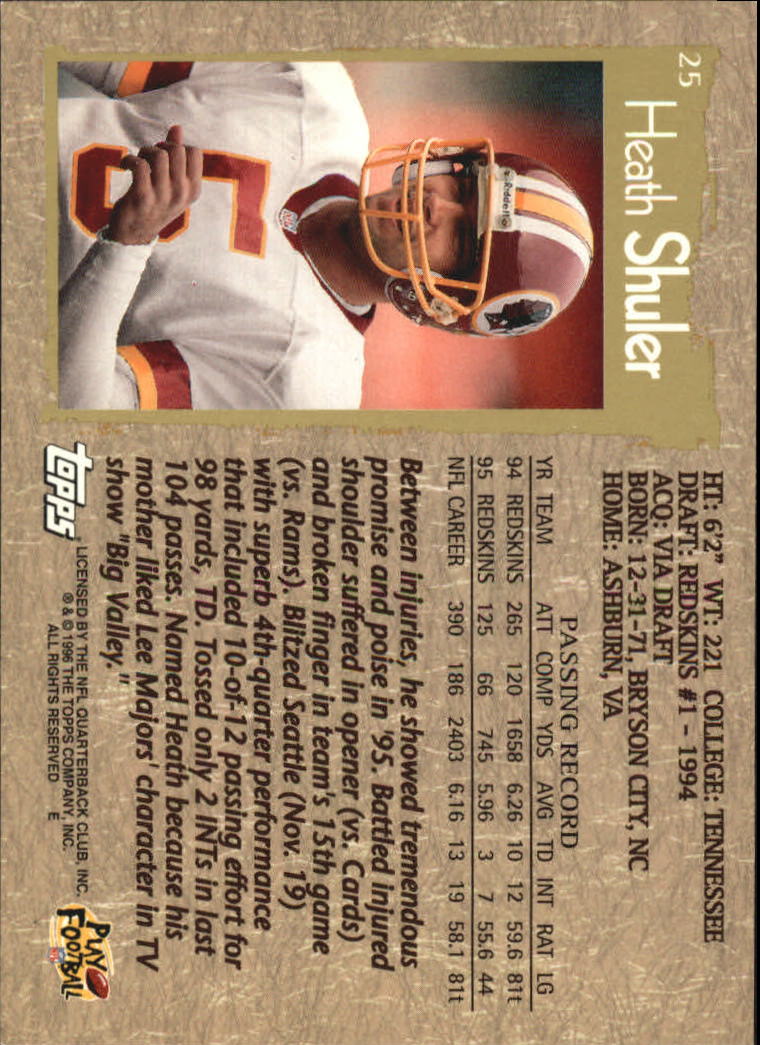 B0473- 1996 Topps Football Card #s 1-250 +Rookies -You Pick - 15+ FREE SHIP - Picture 47 of 439