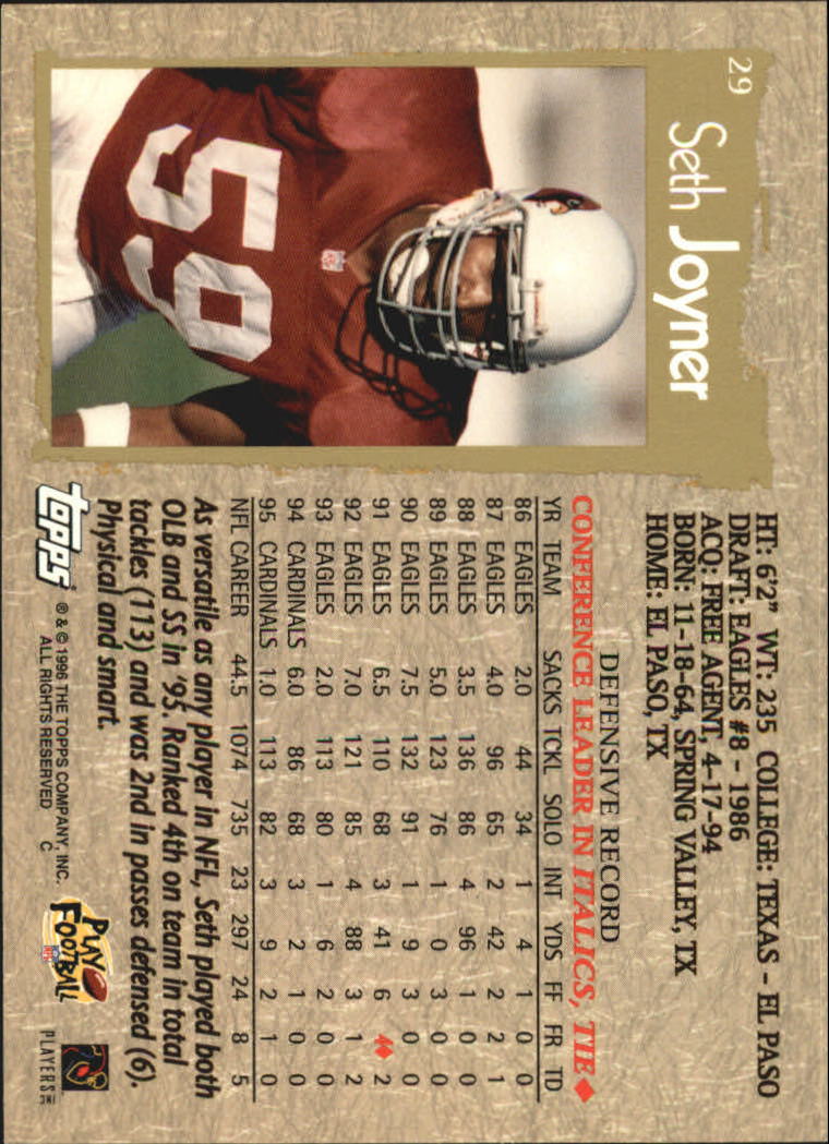 B0473- 1996 Topps Football Card #s 1-250 +Rookies -You Pick - 15+ FREE SHIP - Picture 55 of 439