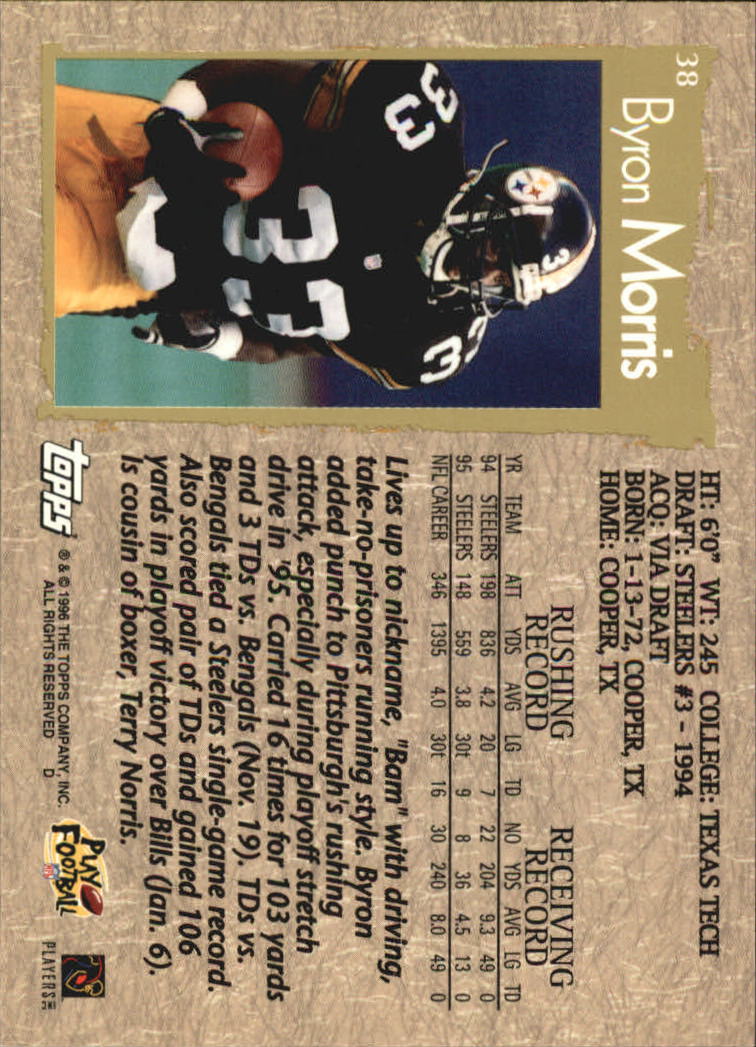 B0473- 1996 Topps Football Card #s 1-250 +Rookies -You Pick - 15+ FREE SHIP - Picture 71 of 439