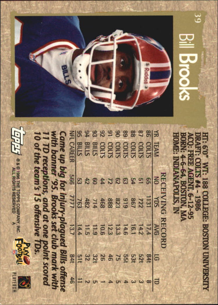 B0473- 1996 Topps Football Card #s 1-250 +Rookies -You Pick - 15+ FREE SHIP - Picture 73 of 439