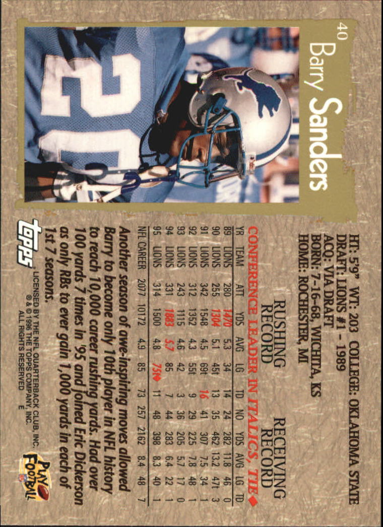 B0473- 1996 Topps Football Card #s 1-250 +Rookies -You Pick - 15+ FREE SHIP - Picture 75 of 439