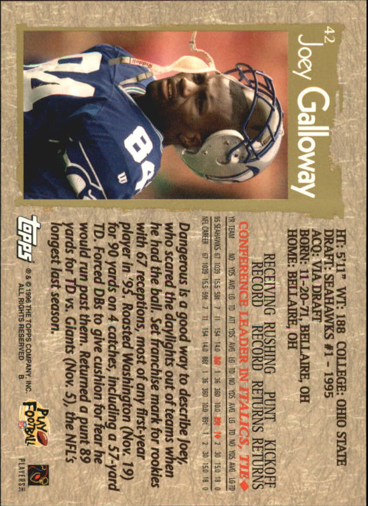 B0473- 1996 Topps Football Card #s 1-250 +Rookies -You Pick - 15+ FREE SHIP - Picture 79 of 439