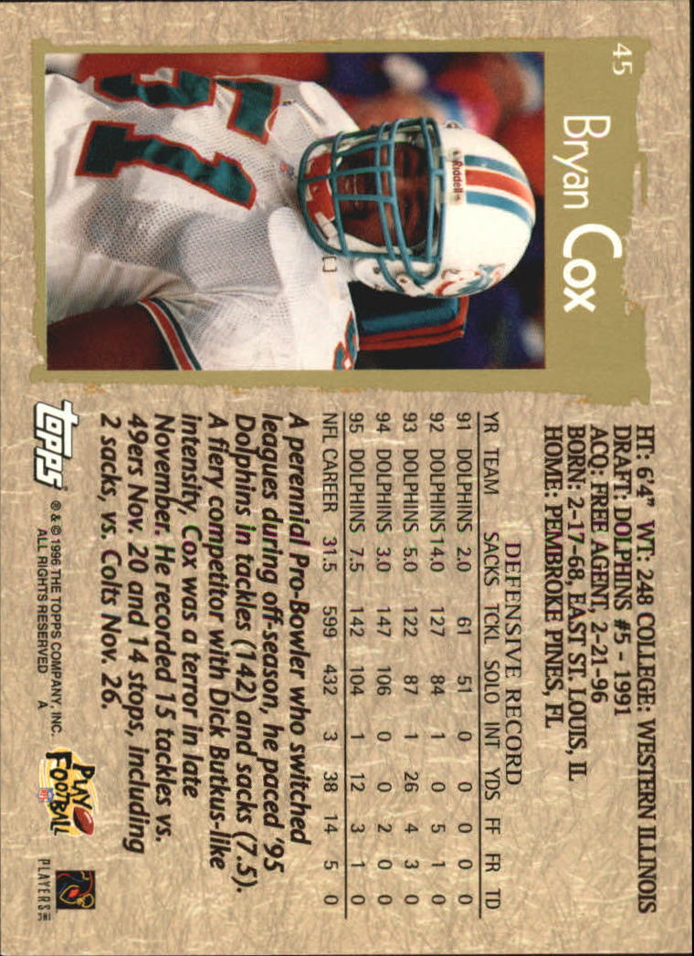 B0473- 1996 Topps Football Card #s 1-250 +Rookies -You Pick - 15+ FREE SHIP - Picture 85 of 439