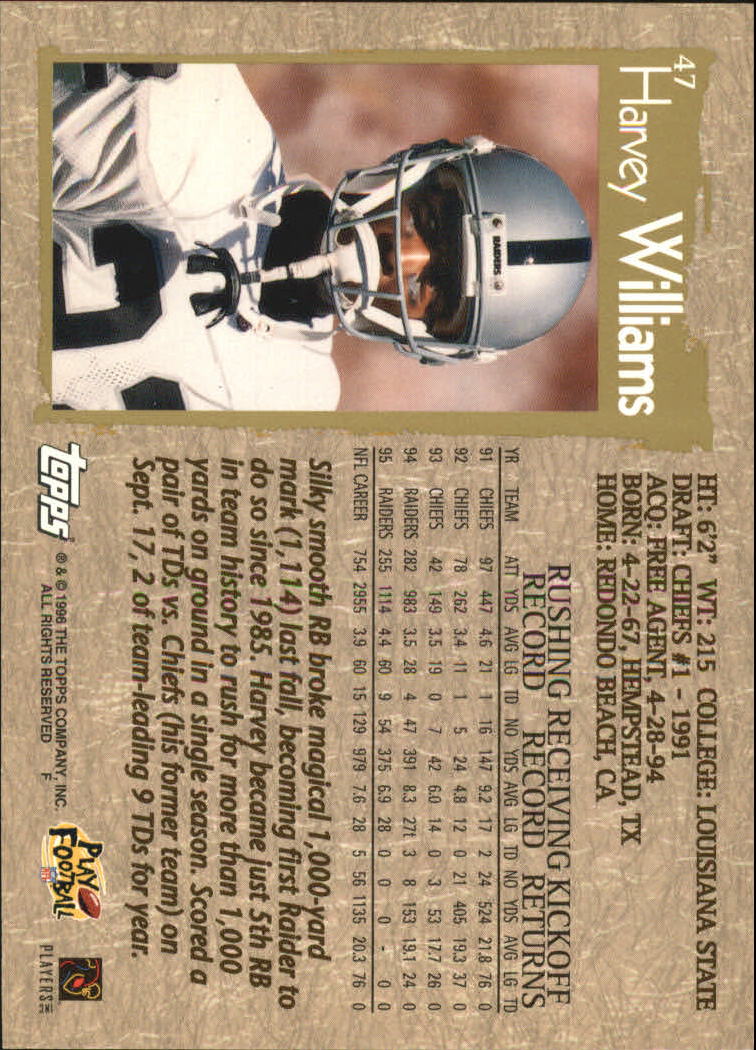 B0473- 1996 Topps Football Card #s 1-250 +Rookies -You Pick - 15+ FREE SHIP - Picture 89 of 439